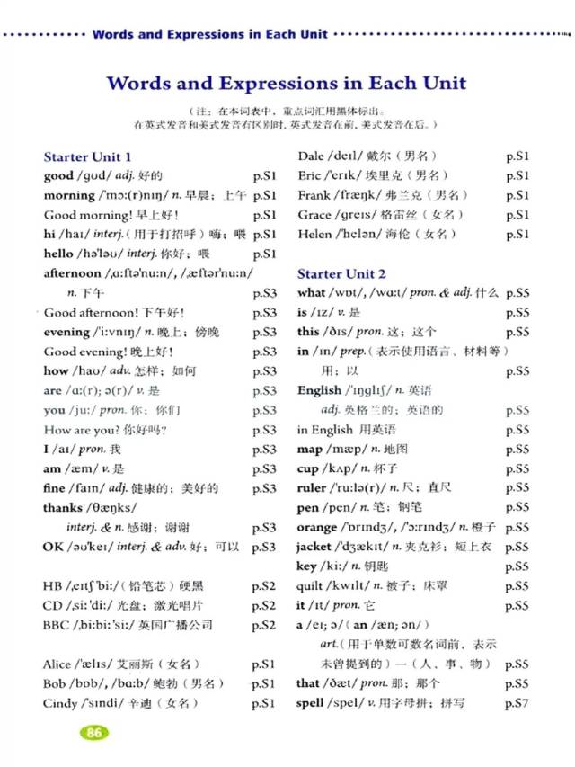 部编版英语七年级上册电子教材(电子课本)