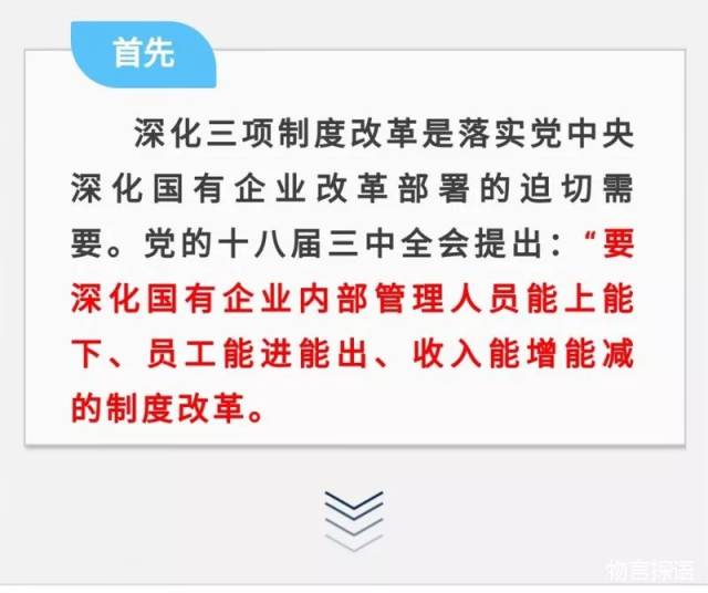 三项制度改革系列解读二:为什么集团公司要全面推进三项制度改革