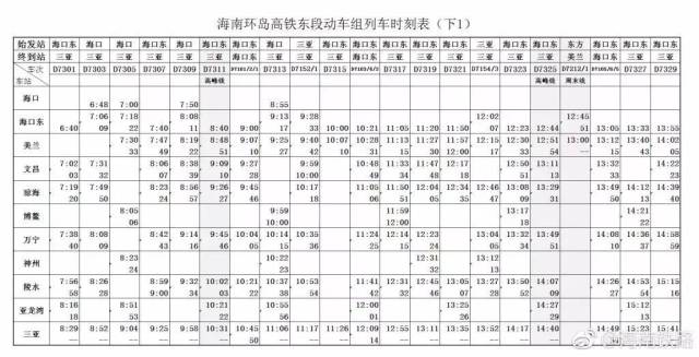 调整后的5对列车如下: 1 z201/202次(北京西—三亚) 2 k385/386次