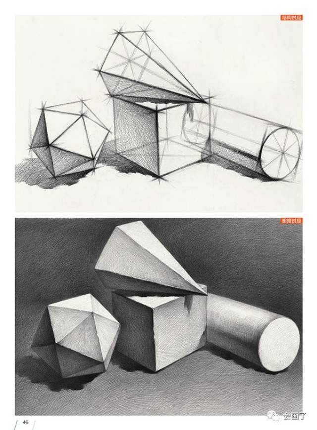 从结构与明暗入手,多步骤示范;第三部分为几何形体组合训练;第四部分
