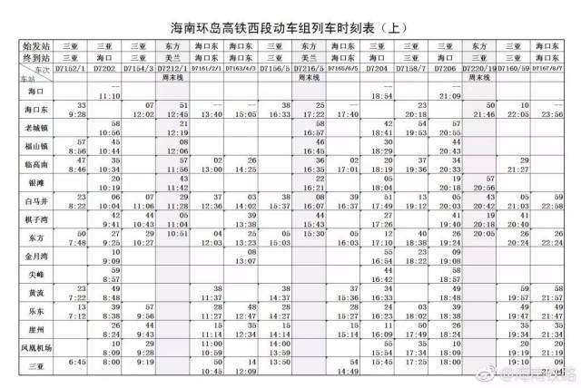 调整后的5对列车如下:z201/202次(北京西—三亚),k385/386次(长春