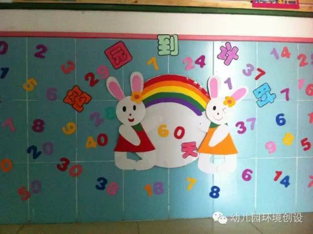 祝福最爱的宝贝们—幼儿园毕业班主题墙设计欣赏