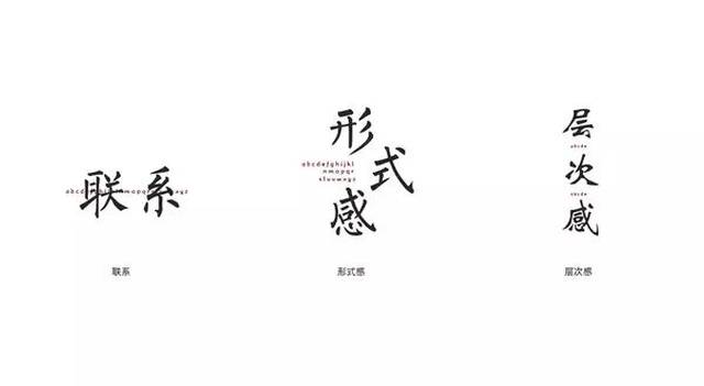 【干货】借图配文,如何确定字体的样式,颜色和位置