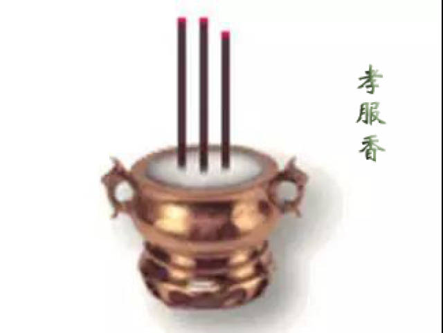 上香断吉凶,非常灵验的香谱大全!