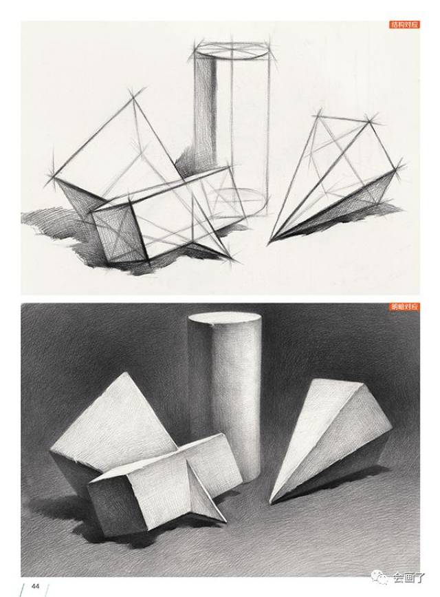 从结构与明暗入手,多步骤示范;第三部分为几何形体组合训练;第四部分
