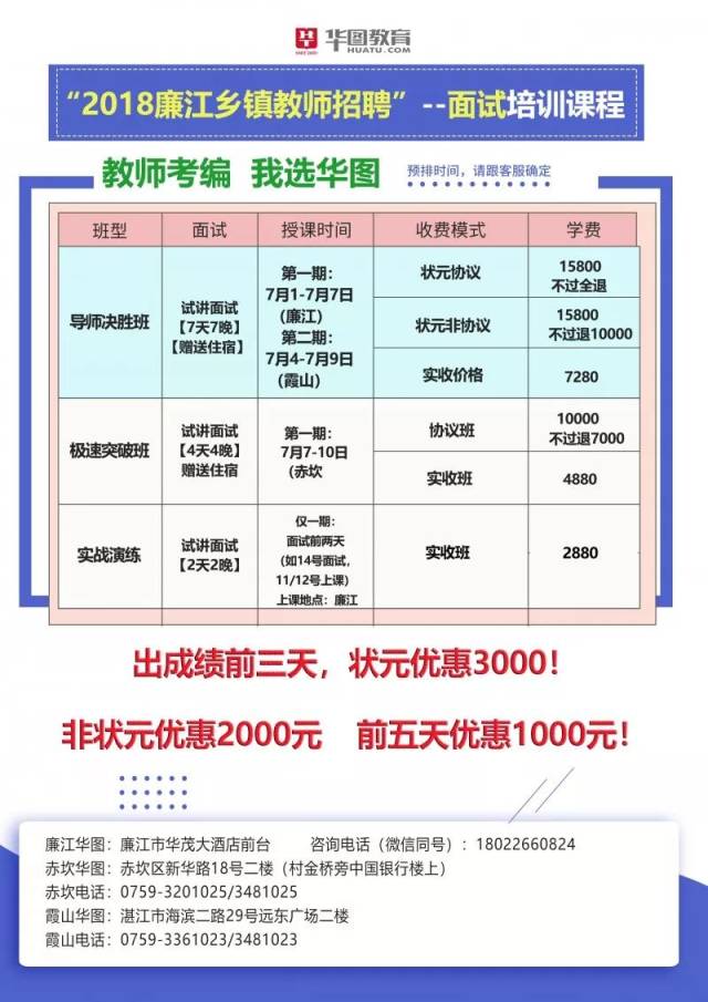 廉江教师招聘_广东廉江市教师招聘报名流程及小一寸报名照片在线制作方法(5)