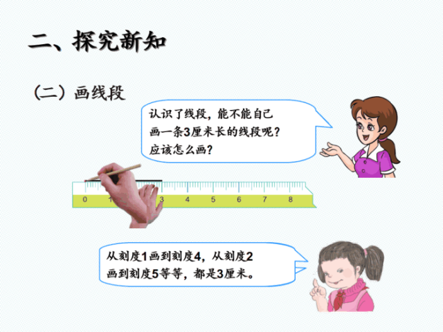 二年级上册数学《长度单位》第三小节认识线段,解决问题内容讲解