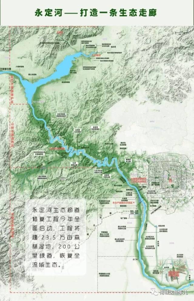 "先有永定河,后有北京城"