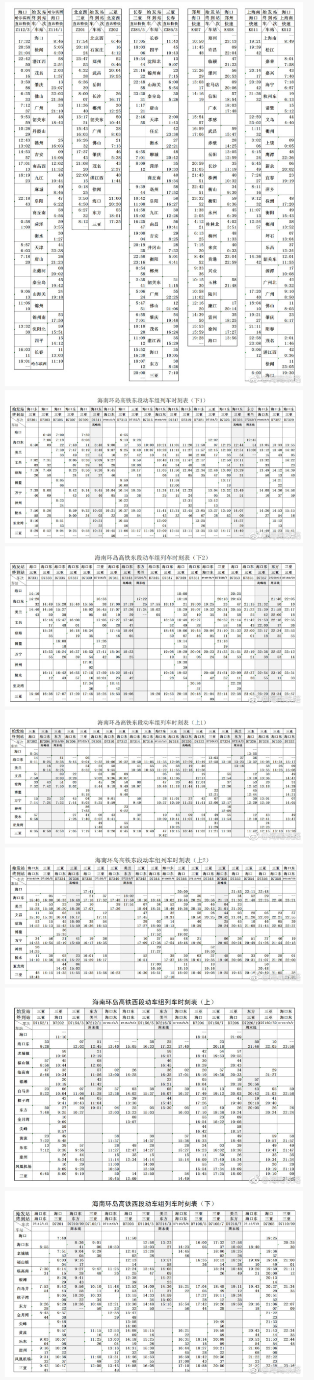 进出岛列车从原有的6对列车调整为5对;调整后的5对列车为:z201/202次