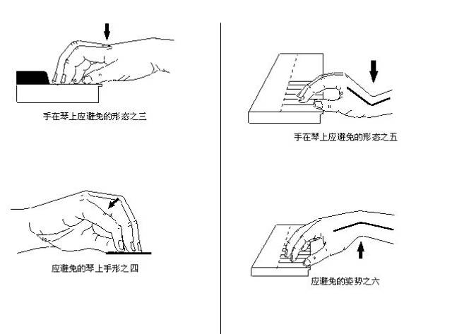 钢琴初学者手型的重要性 你一定要知道!