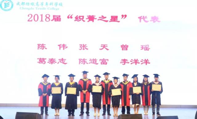 明德怀袖 笃行致知 | 成都纺织高等专科学校20