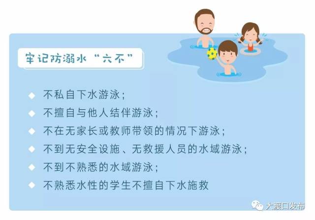 预防溺水,千万要牢记"六不"
