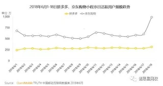 多购买商品促进gdp吗_多切多折立体构成图片(3)