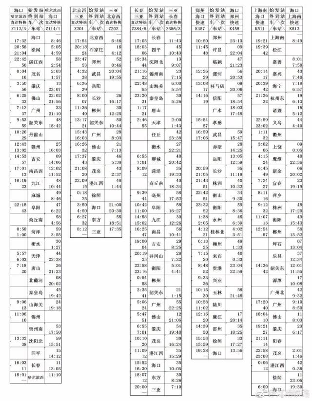 调整后的5对列车如下:z201/202次(北京西—三亚),k385/386次(长春—