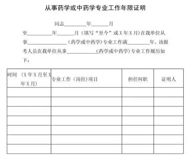 重点!2018年执业药师报名在即,单位工作证明开好了吗?