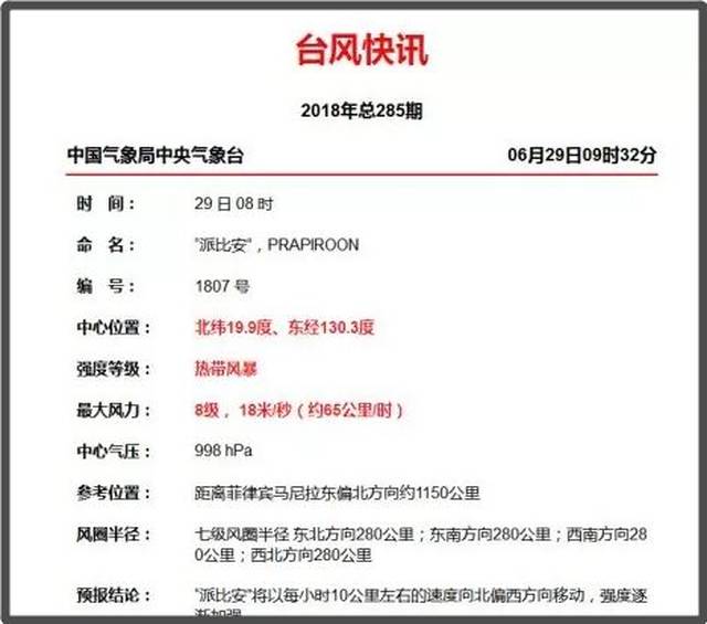 今年第七号台风正式生成!未来几天顺德的天气