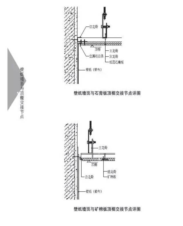 包括石材,地砖,木地板,自流平,水磨石,地暖,架空地板,不同材质地面