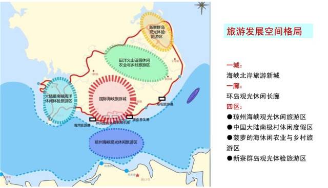 广东对接服务海南的南门户城市——徐闻