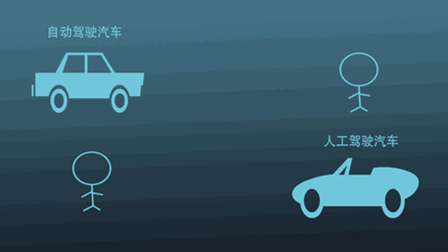 数据新闻 | 5g时代,pick你的智能生活