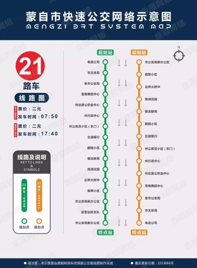 【实用】蒙自最全的公交线路图,赶快扩散留着备用吧!