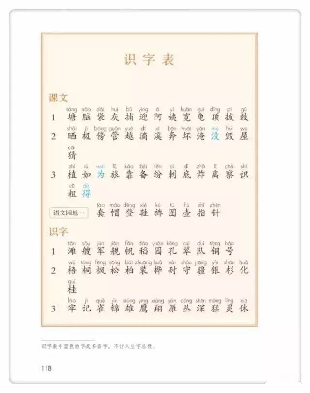 部编二年级语文上册教材电子完整版 | 提前备课