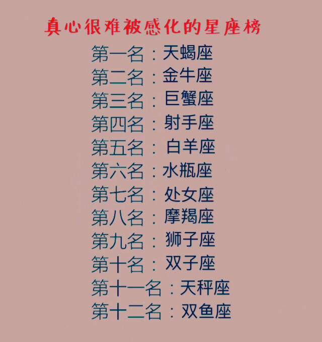 12星座命中注定的守护者,谁的真心很难被感化?