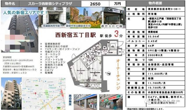 为什么会有人去日本买房?(附2018日本首都圈公寓价格新动态)