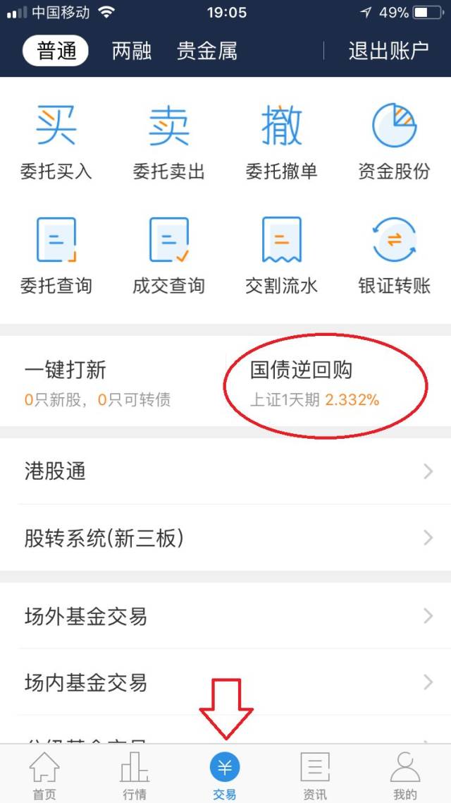 股票里的闲置资金应该如何处理?