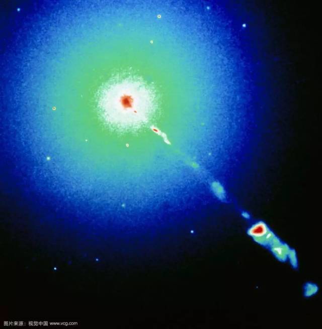 m87中央喷流