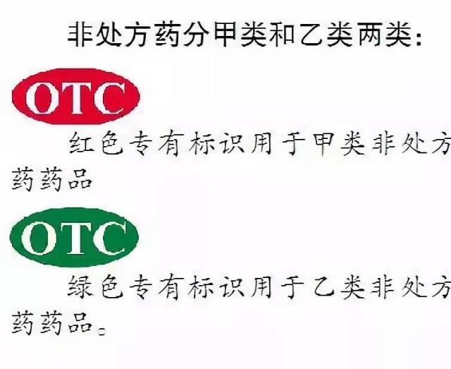 知识|药品分类管理和otc