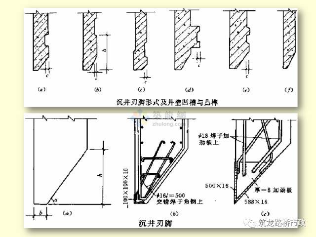 沉井在施工中具有独特优点:占地面积小,不需要板桩围护,与大开挖相