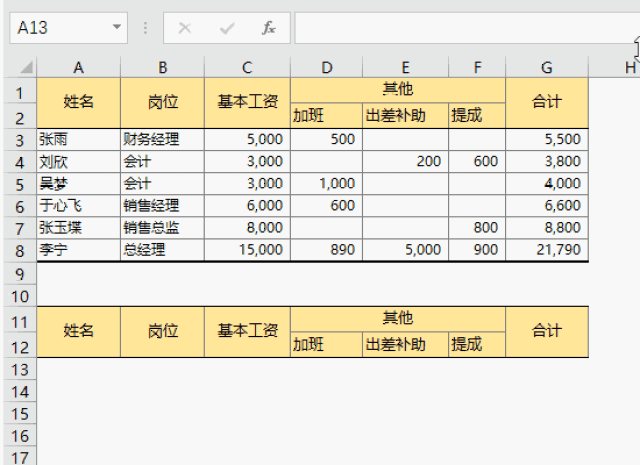 史上最全的excel教程!工作20年总结出来的!(附3g资料包下载)