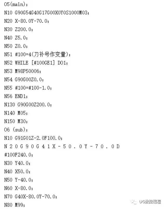 「数控干货」fanuc刀具补偿清单