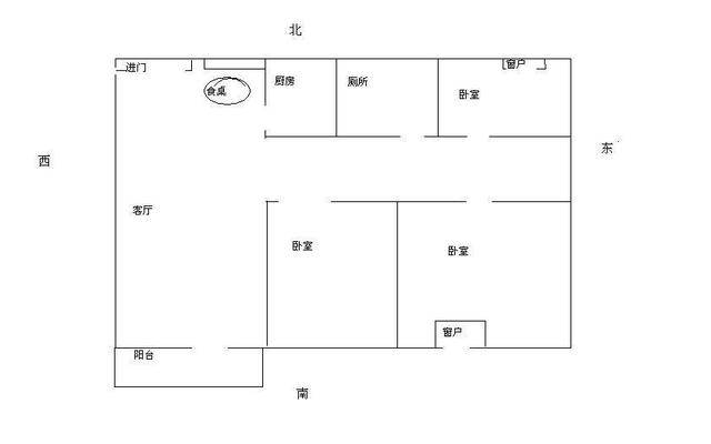 都说房子户型坐北朝南好,究竟好在哪 你知道吗?