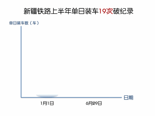 高考状元找到了!