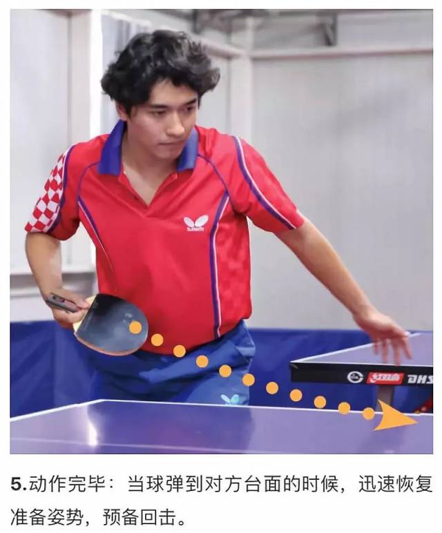 乒乓球直拍正手拉球的时候怎么判断自己是否大臂用的过多?