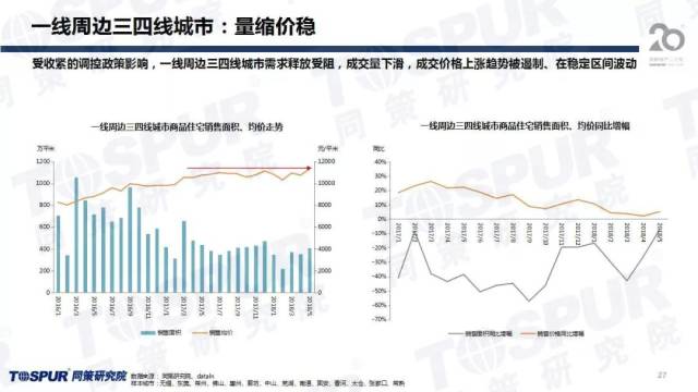 人口平衡_出生人口性别比,平衡有多难