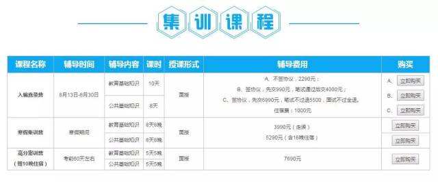 报名入口丨济南历下区非在编教师招聘