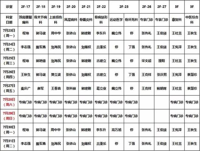 2018年7月份郑州院区门诊大夫排班表