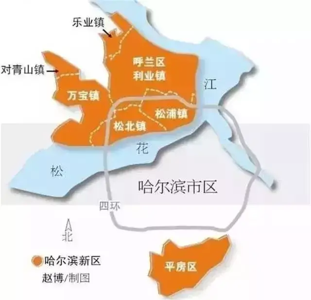 哈尔滨新区(松北区)正式托管利民开发区 | "六