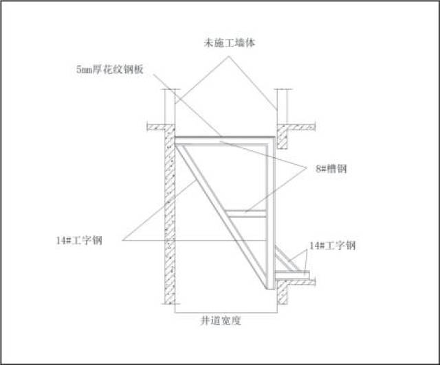 电梯五方通话电梯无线对讲电梯井架操作平台施工