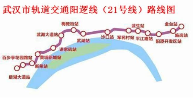 轻轨路线: 地铁换乘21号线: 地铁1号线黄埔新城站→21号线阳逻开发区