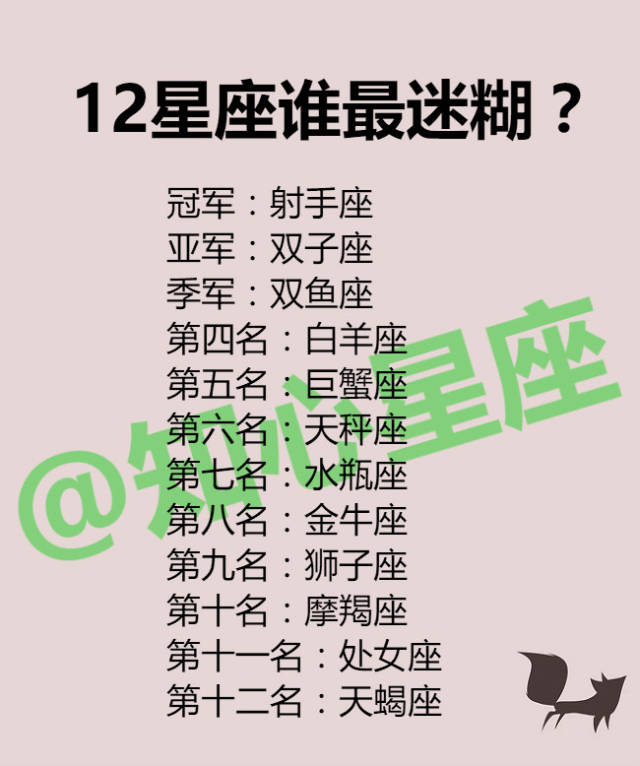 12星座生气模式,巨蟹座:真生气,但忍着