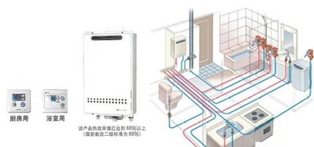 【干货】装配式建筑干式工法