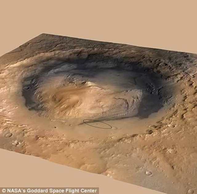 nasa的好奇号在火星沉积物中发现有机物,这预示着发现