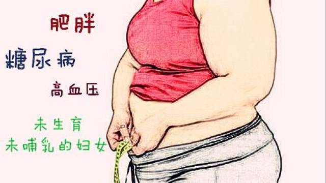 什么是子宫内膜癌?多见于哪些人群?致病原因?有何症状