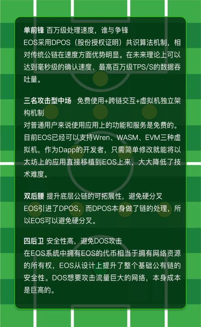 作为俄罗斯人,以太坊V神举办了首届区块链世界