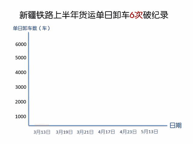 高考状元找到了!