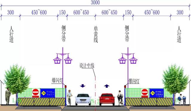 二阶段施工两侧非机动车道,机非车辆由中间车行道通行,行人交通维持