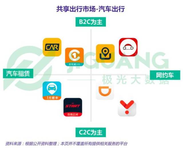 共享出行新潮流：摩拜单车引领绿色风潮